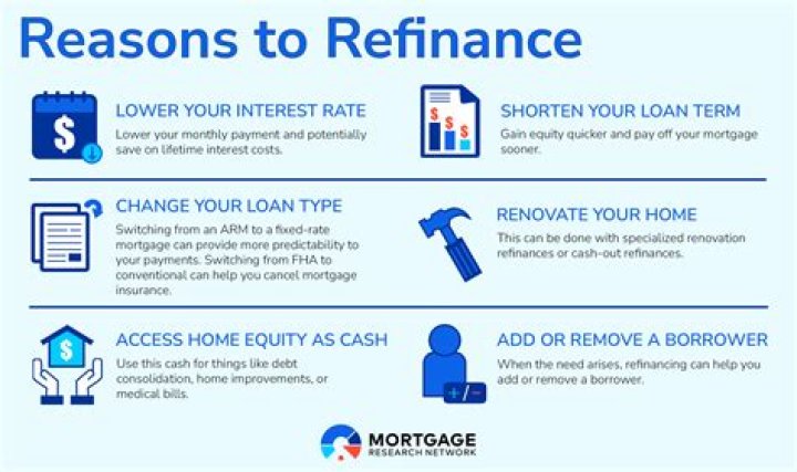 Can a mortgage company call your work?