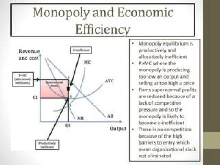 What makes a monopoly inefficient?