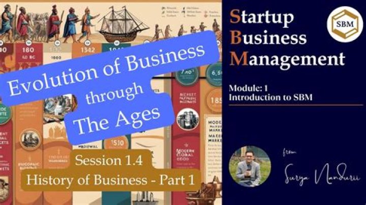 What was the first business created?